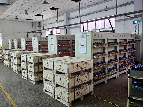 Battery testing and aging area